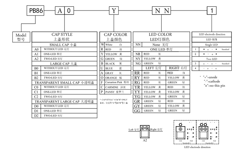 1599115691474745.?noCache=kemghjf3