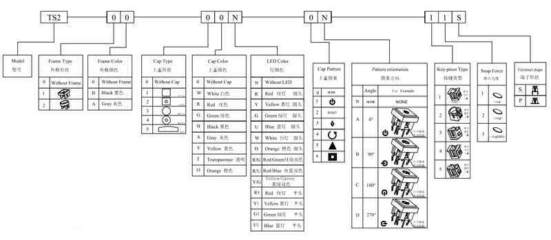 1599742841206486.?noCache=kexnphl0