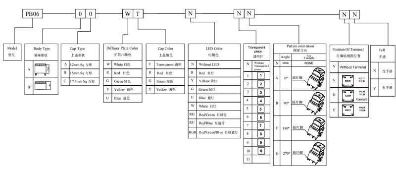 1600067092962229.?noCache=kf26wkkp